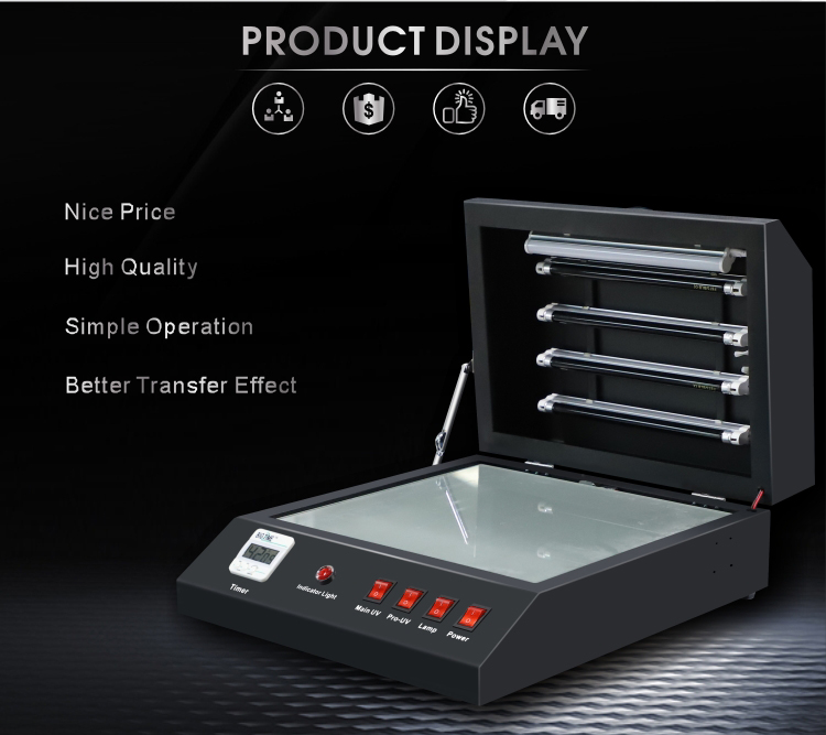 UV Curing